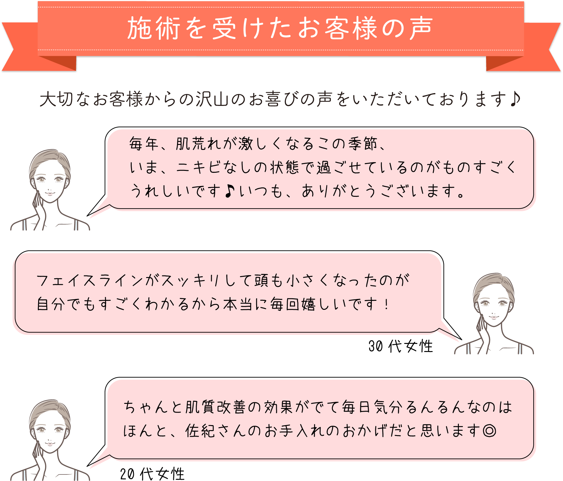 インディバ施術を受けたお客様の声