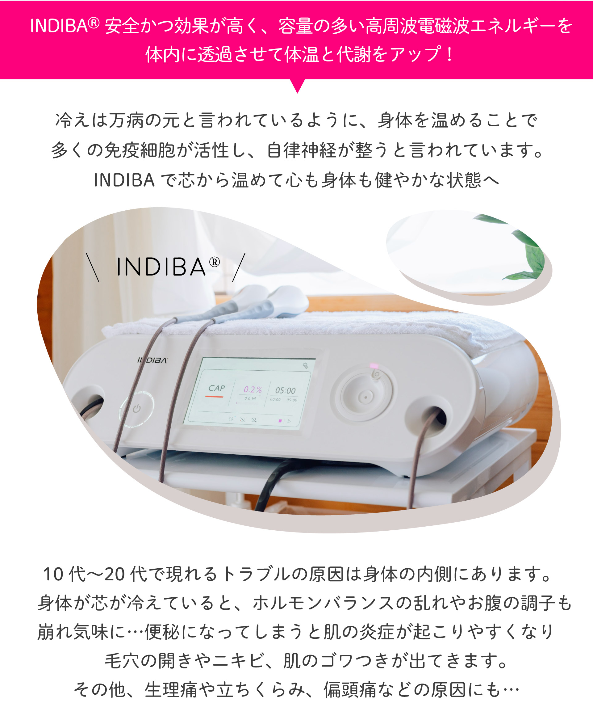 INDIBA Deep Beauty 部品のみ n10017800-004.jpg